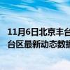 11月6日北京丰台区今日疫情最新消息实时更新数据-北京丰台区最新动态数据