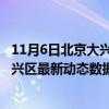 11月6日北京大兴区今日疫情最新消息实时更新数据-北京大兴区最新动态数据