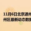 11月6日北京通州区今日疫情最新消息实时更新数据-北京通州区最新动态数据